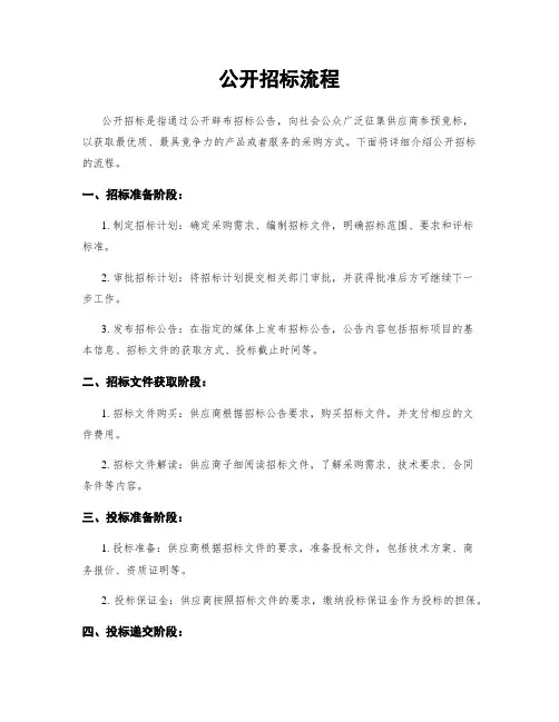 公开招标流程