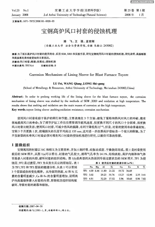 宝钢高炉风口衬套的侵蚀机理