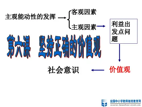 社会存在与社会意识(PPT)