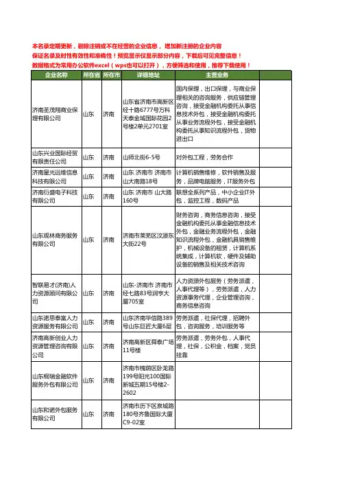 新版山东省济南外包工商企业公司商家名录名单联系方式大全204家