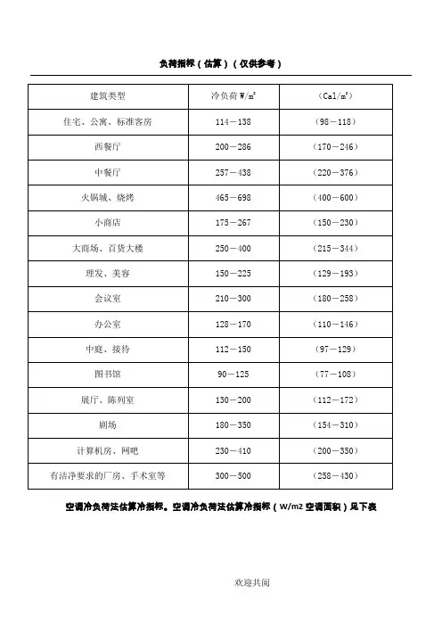 冷负荷估算指标