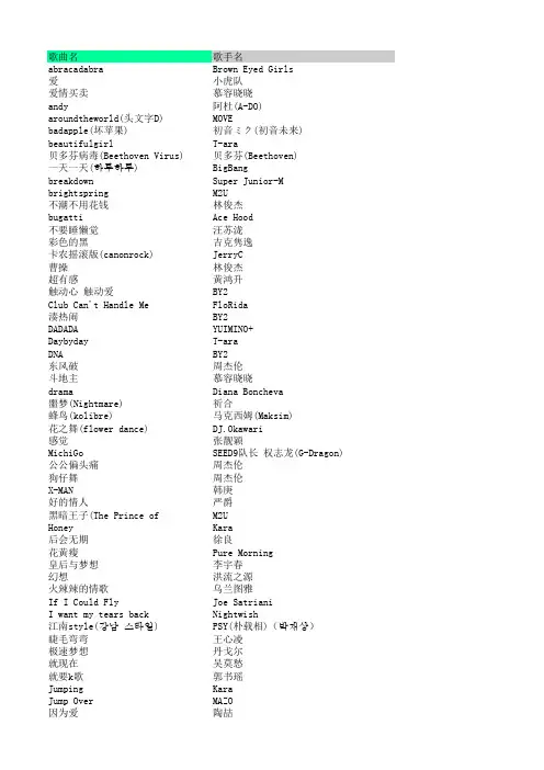 节奏大师歌曲单