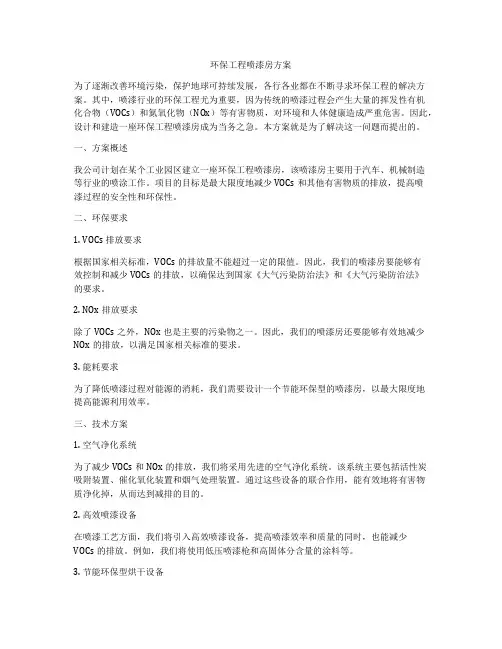 环保工程喷漆房方案
