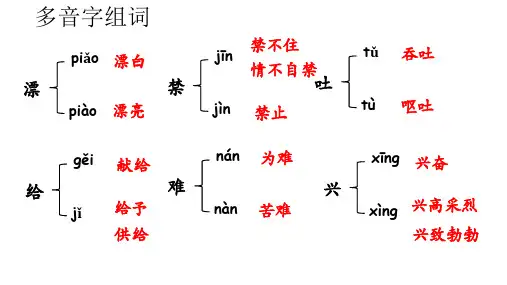 沪教版三下语文课后知识点复习