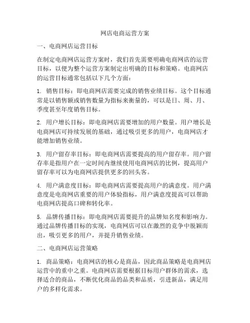 网店电商运营方案