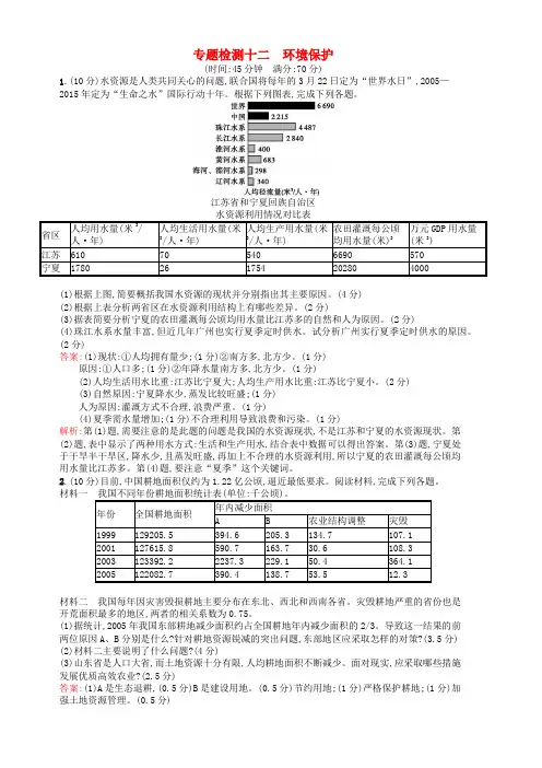 浙江选考2019高考地理二轮复习专题检测12环境保护 含答案