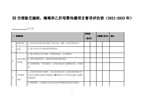 XX市消除艾滋病、梅毒和乙肝母婴传播项目督导评估表(2021-2023年)