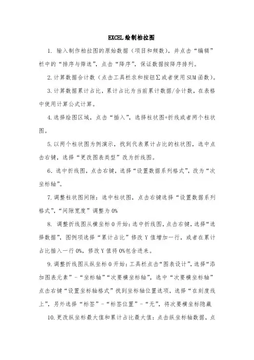 EXCEL绘制柏拉图步骤讲解