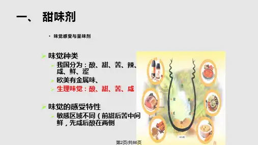 软饮料常用辅助材料