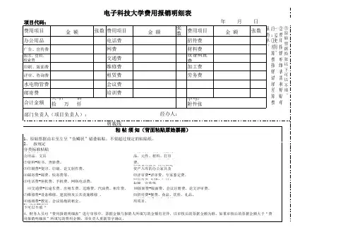 科研费用报销明细单及其他各类财务表格