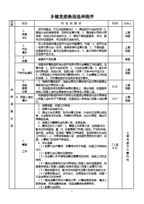 乡镇党委换届程序