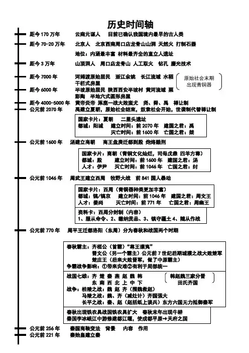 七年级上册历史时间轴