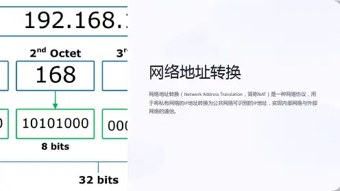 《网络地址转换》课件