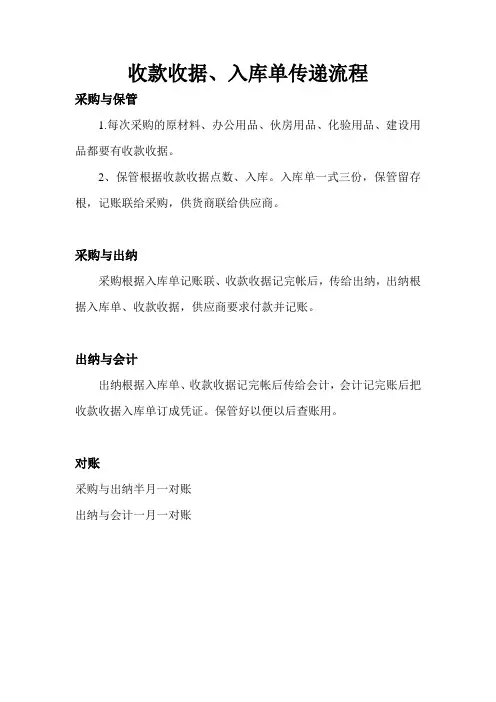 收款收据、入库单流程