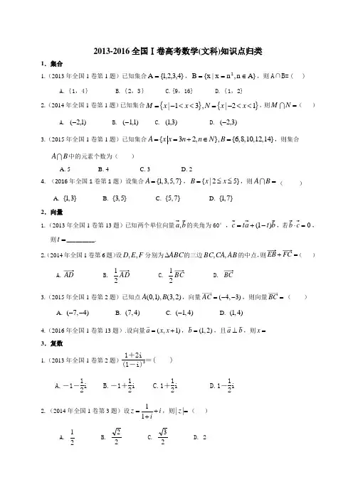 全国卷高考数学文科知识点归类