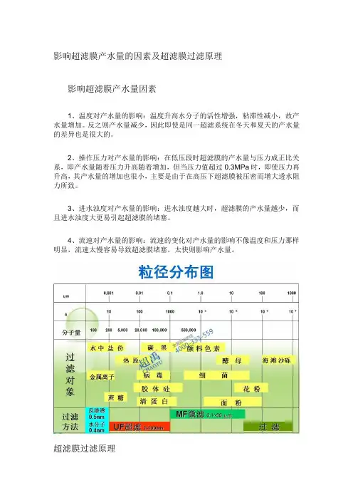 影响超滤膜产水量的因素及超滤膜过滤原理