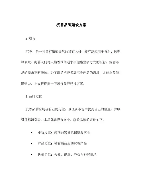 沉香品牌建设方案