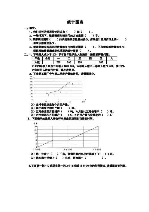 小学数学统计图表题小集