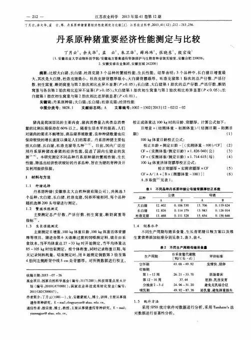 丹系原种猪重要经济性能测定与比较