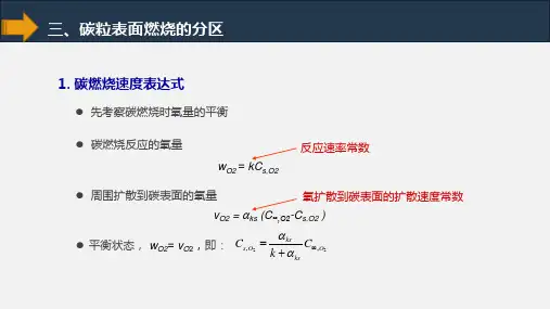 工程燃烧学工程燃烧学40
