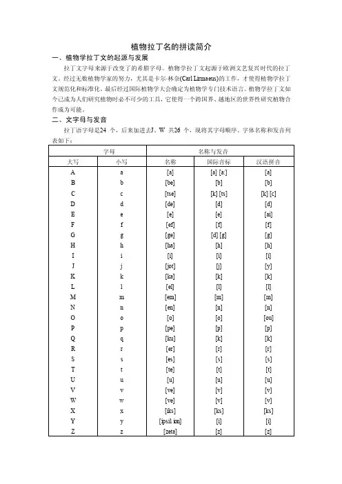植物拉丁名的拼读简介