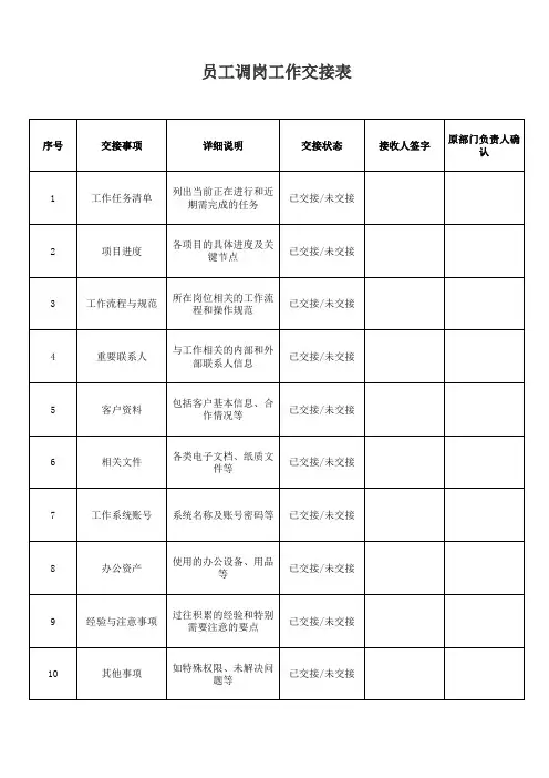 员工调岗工作交接表
