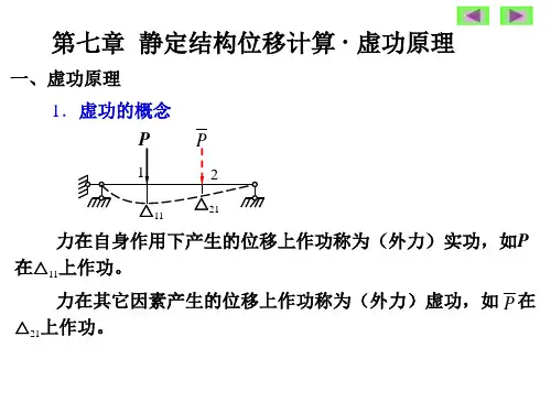 结构力学  虚功原理.