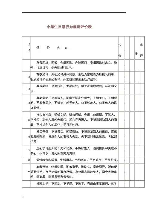 小学生日常行为规范评价表
