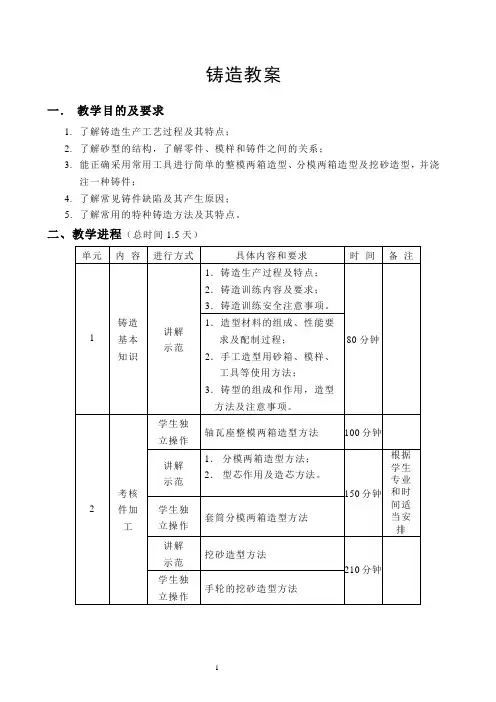 铸造教案