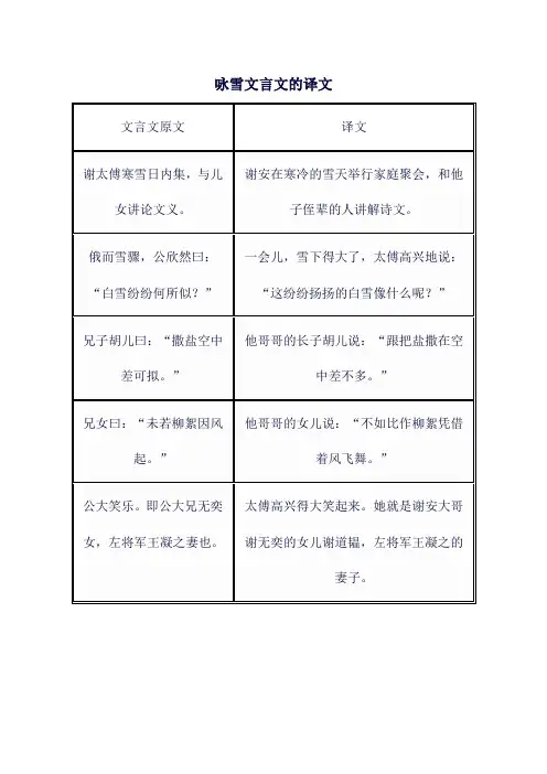 咏雪文言文的译文