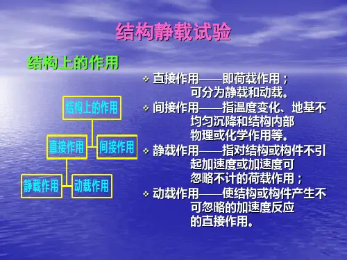 建筑结构试验-03静载①