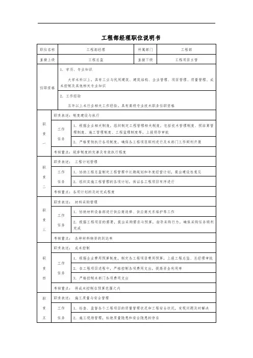 工程部经理职位说明书