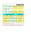 铁塔角度及火曲角钢计算