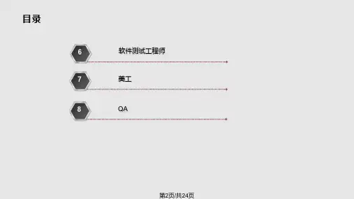 软件公司职位介绍