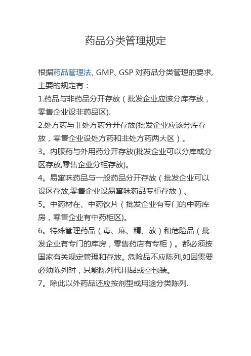 药品分类管理规定