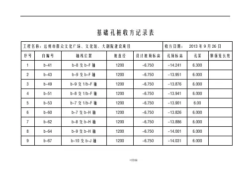 基础孔桩收方记录表