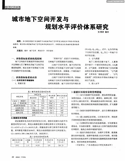 城市地下空间开发与规划水平评价体系研究