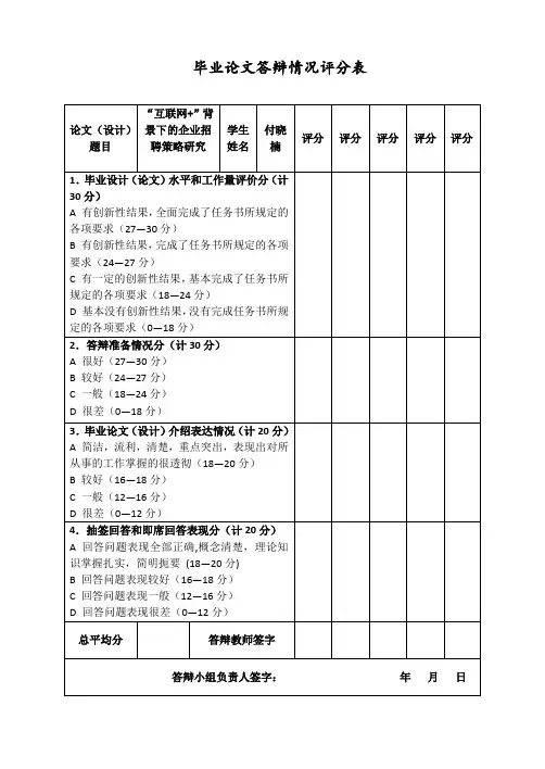 毕业论文答辩情况评分表
