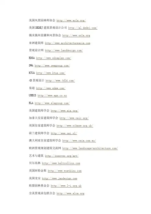 国际著名景观设计单位