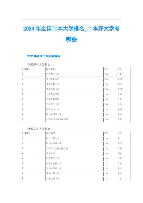 2023年全国二本大学排名_二本好大学有哪些