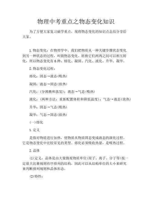 初中资料物理中考重点之物态变化知识