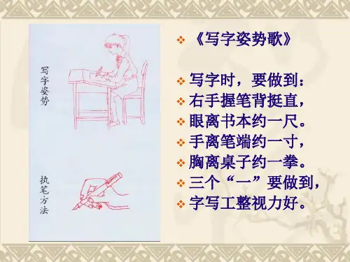 硬笔书法硬笔基本笔画PPT课件