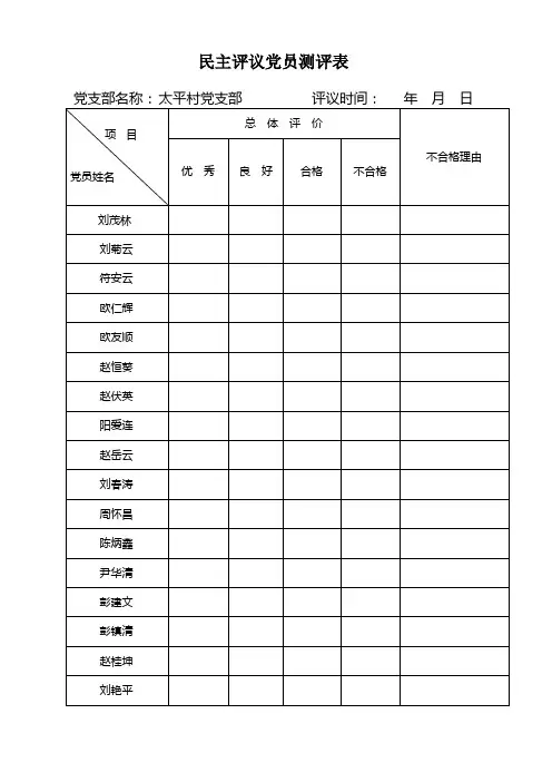 民主评议党员测评表