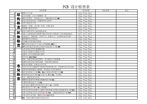PCB设计评审表