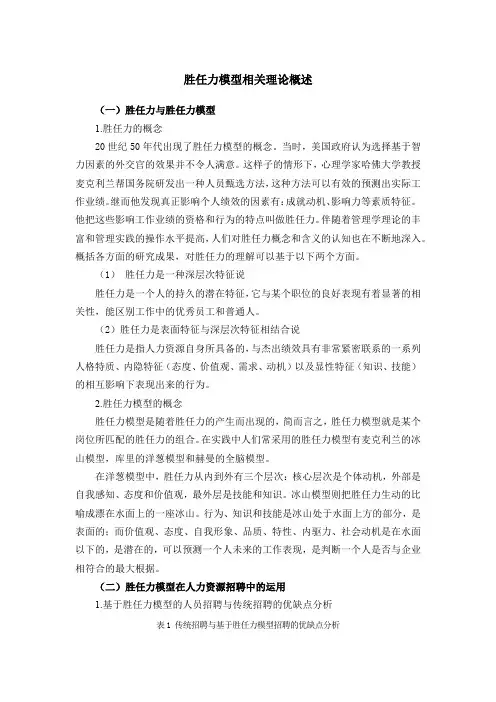 胜任力模型相关理论概述