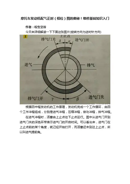 摩托车发动机配气正时（相位）图的奥秘！维修基础知识入门