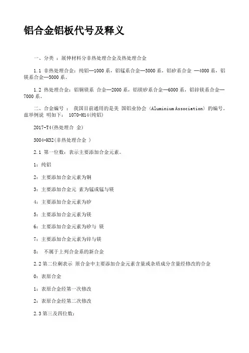 铝合金铝板代号及释义