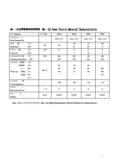 高频变压器磁心资料大全