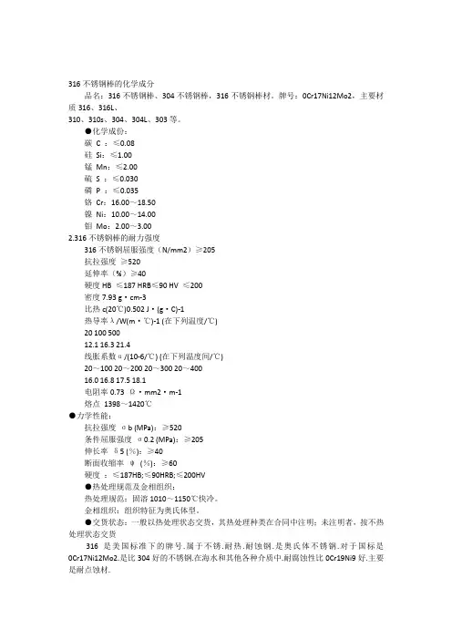 316不锈钢棒的化学成分,耐力度,特性和用途