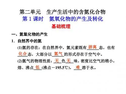 氮氧化物的产生及转化PPT课件 苏教版